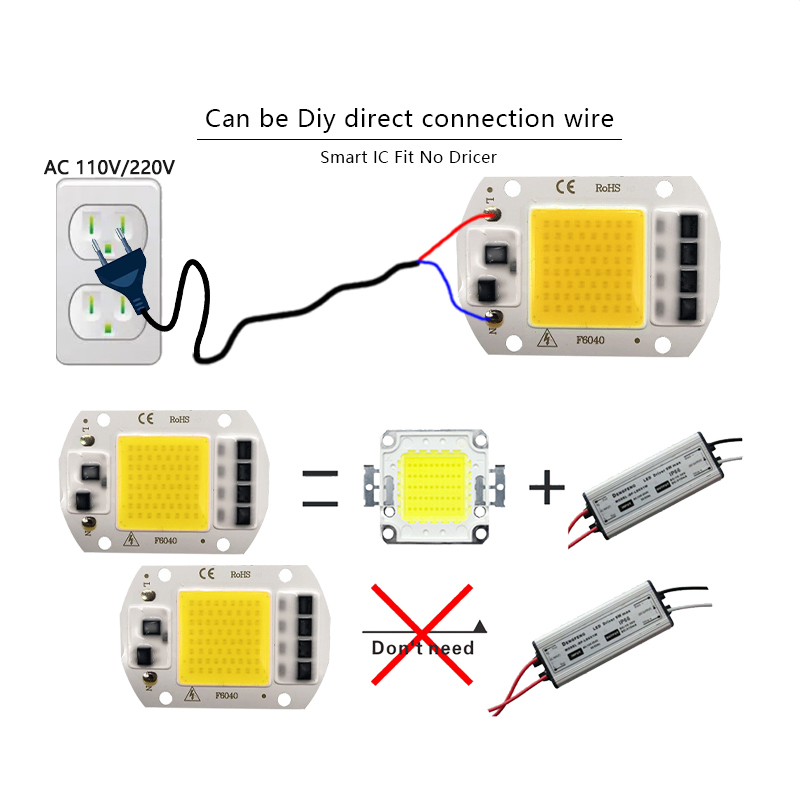 スマートLEDチップライト,3000k,6000k,20W, - Outdoor Spotlight のレビューと価格