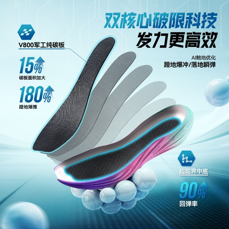 プロフェッショナルバスケットボールシューズ メンズ レディー - Outdoor Sport Court Flooring のレビューと価格