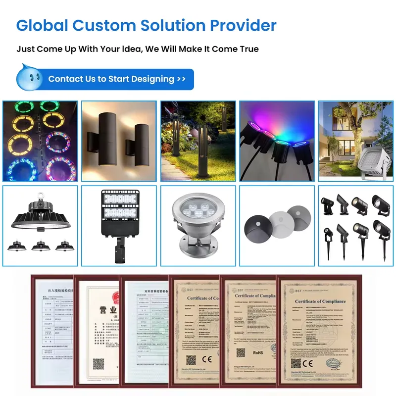 LEDスポットライト特売 LED投光器 IP66防水 屋外ス - Outdoor Spotlight のレビューと価格